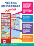 BKKM -  Panduan Asas Penyimpanan Makanan (Infografik 3)